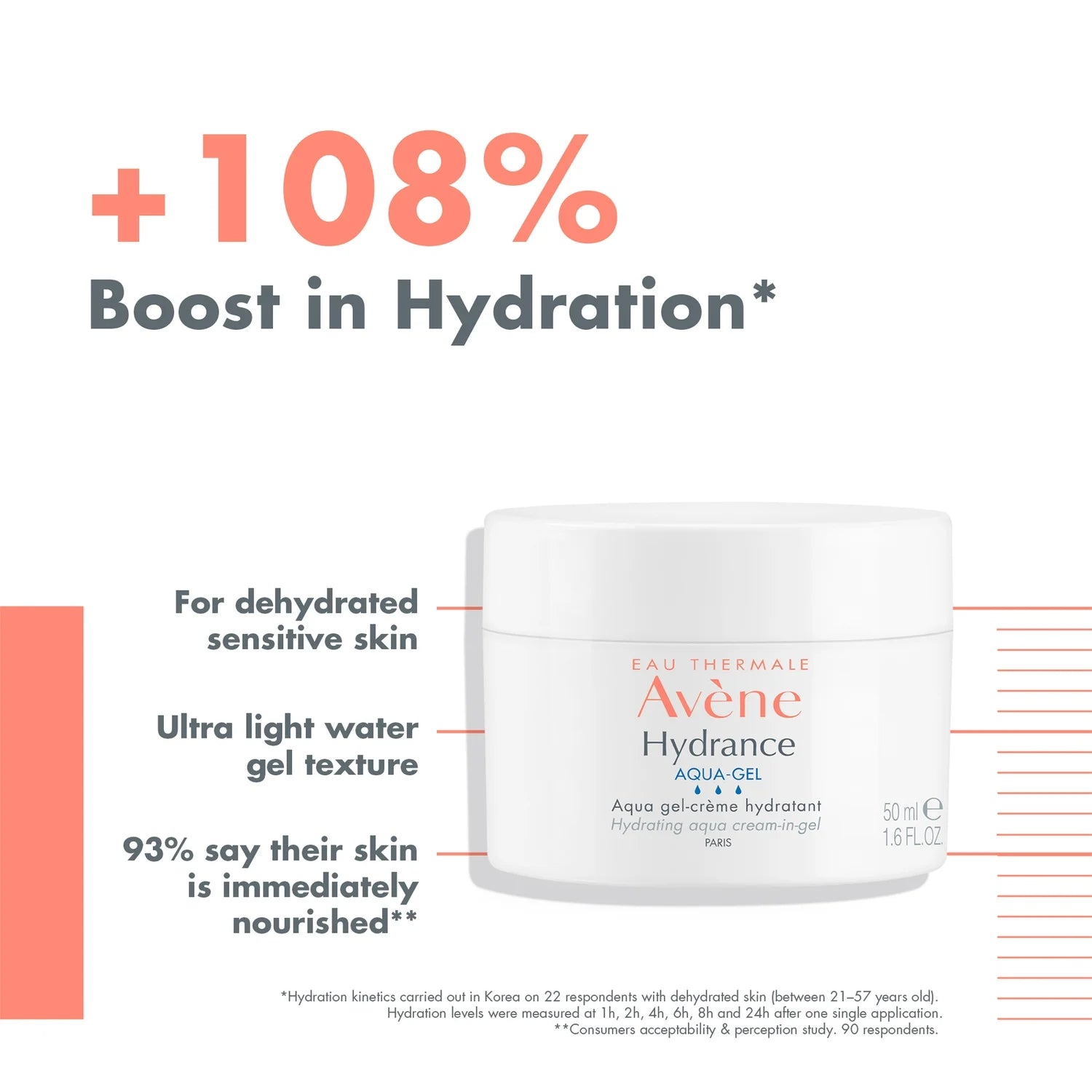 Avène Hydrance Aqua-Gel 3-in-1 Moisturiser