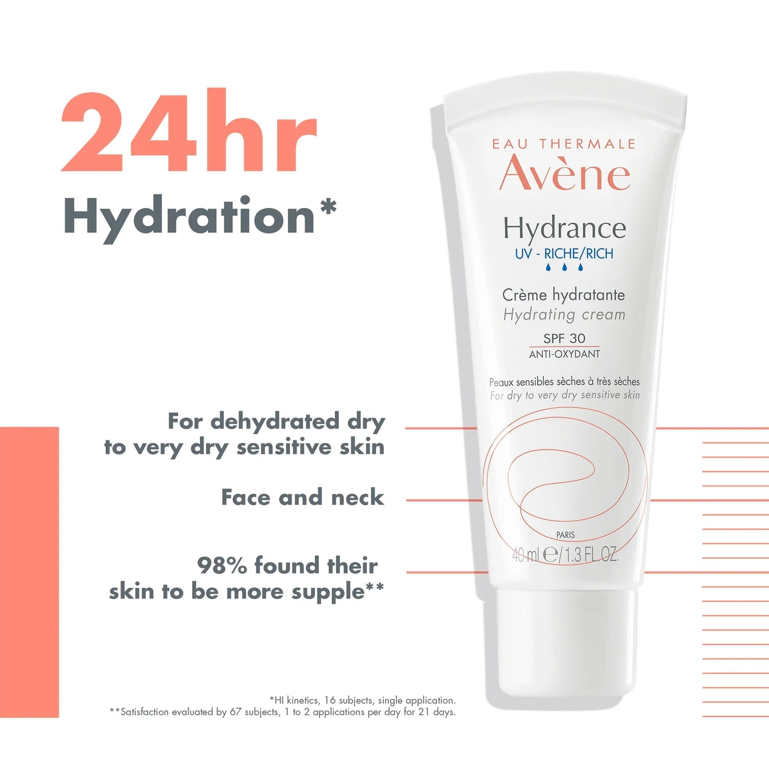 Avène Hydrance  Rich-UV Hydrating Cream SPF30