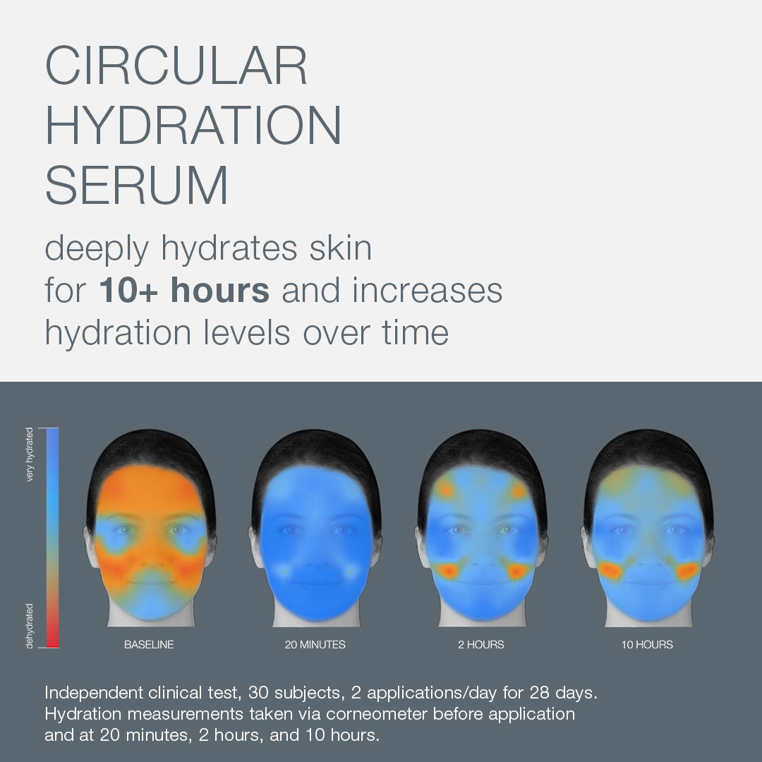 Dermalogica Circular Hydration Serum