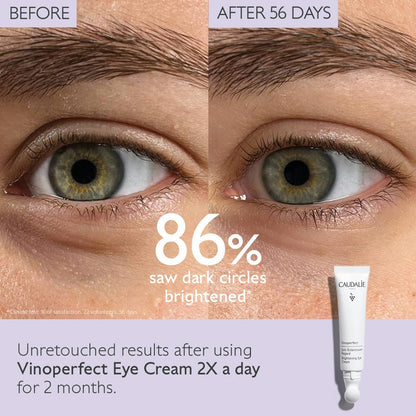 Caudalie Vinoperfect Brightening Eye Cream