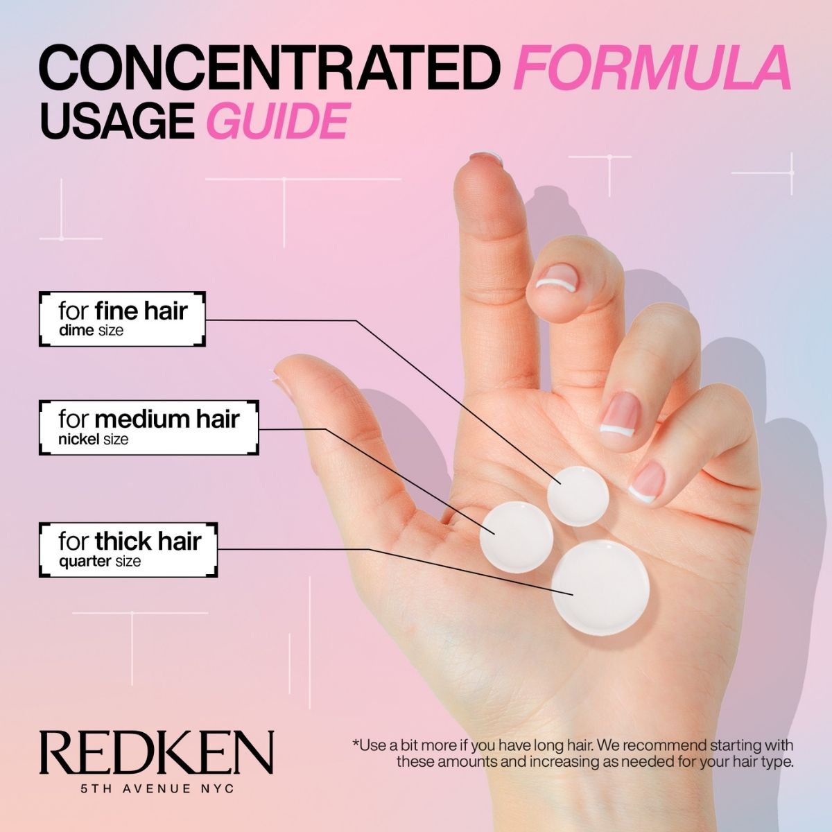 Redken Acidic Bonding Concentrate Shampoo