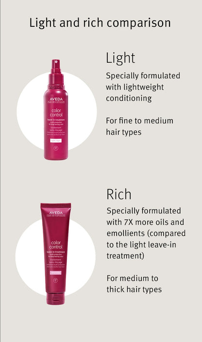 Aveda Color Control Leave-In Treatment Light