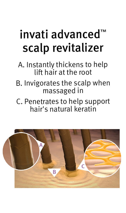 Aveda Invati Advanced Scalp Revitalizer