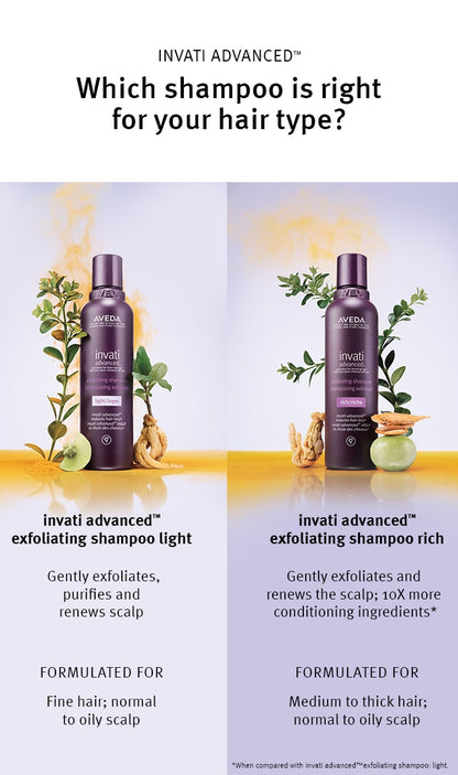 Aveda Invati Advanced Exfoliating Shampoo Light