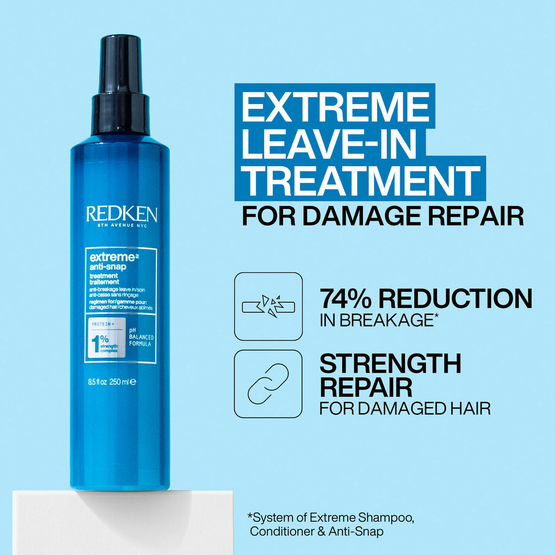 Redken Extreme Anti Snap