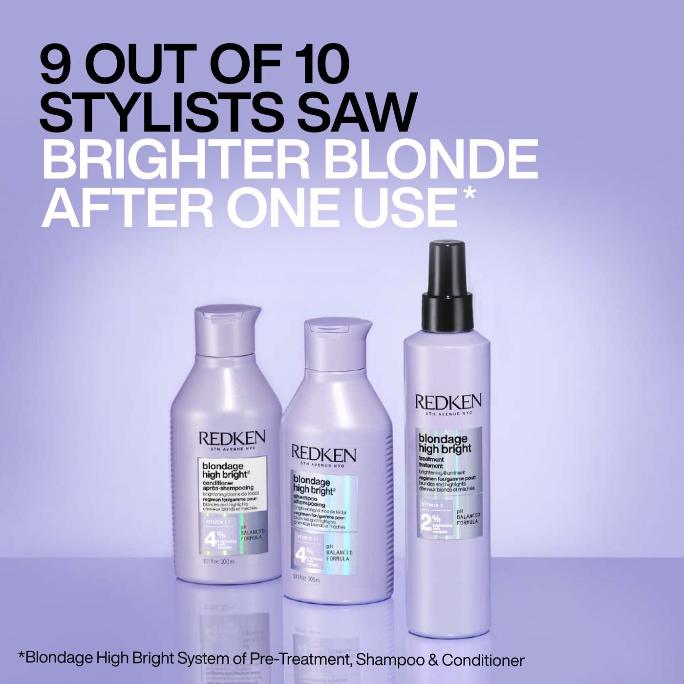 Redken Blondage High Bright Pre-Treatment