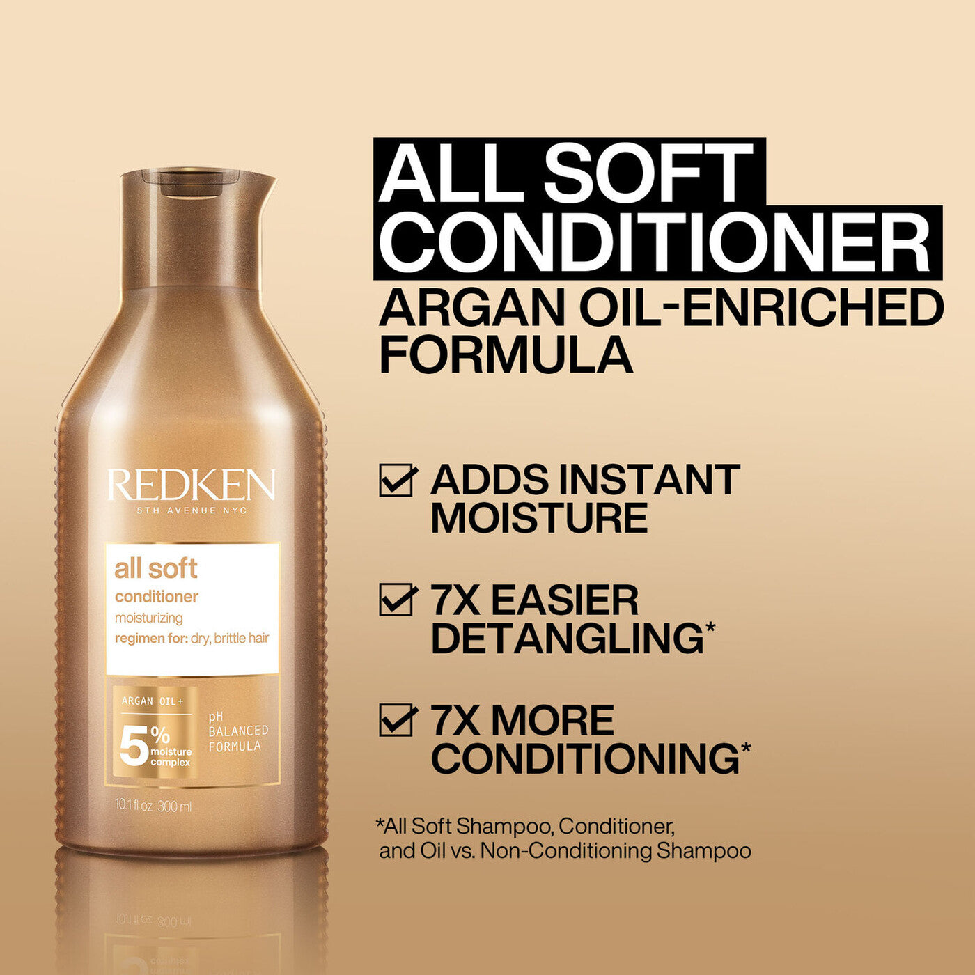 Redken All Soft Conditioner