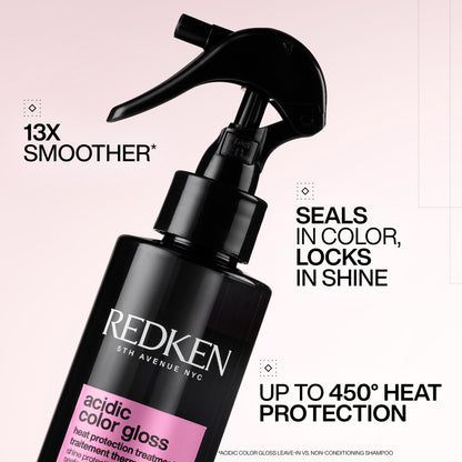 Redken Acidic Color Gloss Heat Protection Treatment