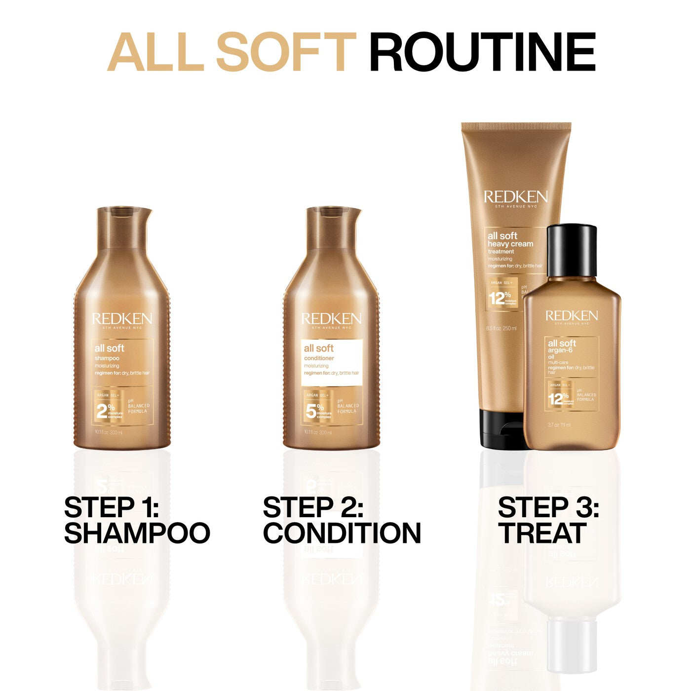 Redken All Soft Conditioner