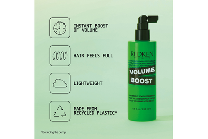 Redken Volume Boost